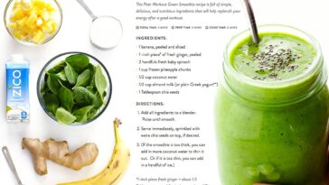 Is Smoothie King a good post workout?