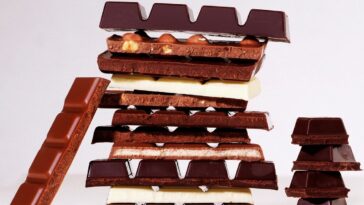 Is it OK to eat chocolate every day?