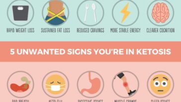 Is it OK to go in and out of ketosis?