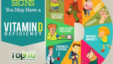 What are signs of low vitamin D?