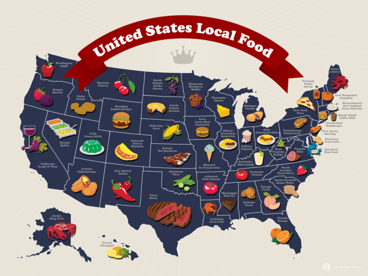 What are the food regions of the United States?