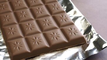 What are the side effects of eating too much chocolate?