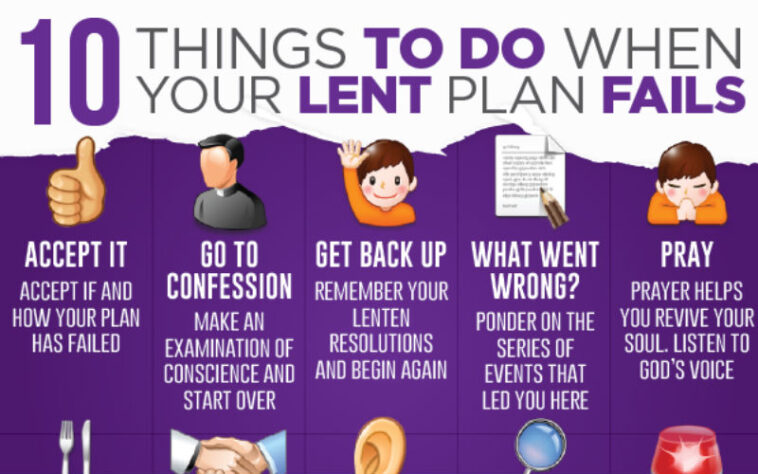 What are the three things to do during Lent?