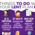 What are the three things to do during Lent?