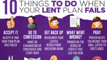 What are the three things to do during Lent?