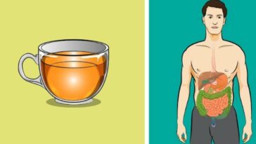 What happens if I drink green tea everyday?