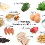 What has the most protein in IHOP?