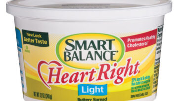 What is the healthiest substitute for butter?