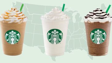 What is the most popular Frappuccino?
