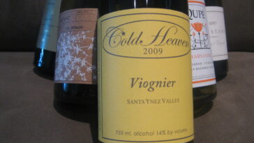 What is the most popular wine in California?