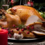 What meat is the most popular alternative to turkey on Thanksgiving?