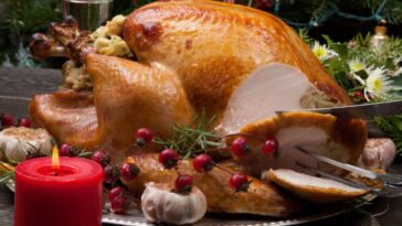 What meat is the most popular alternative to turkey on Thanksgiving?