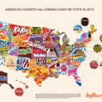 Which is the most popular brand of trail mix?