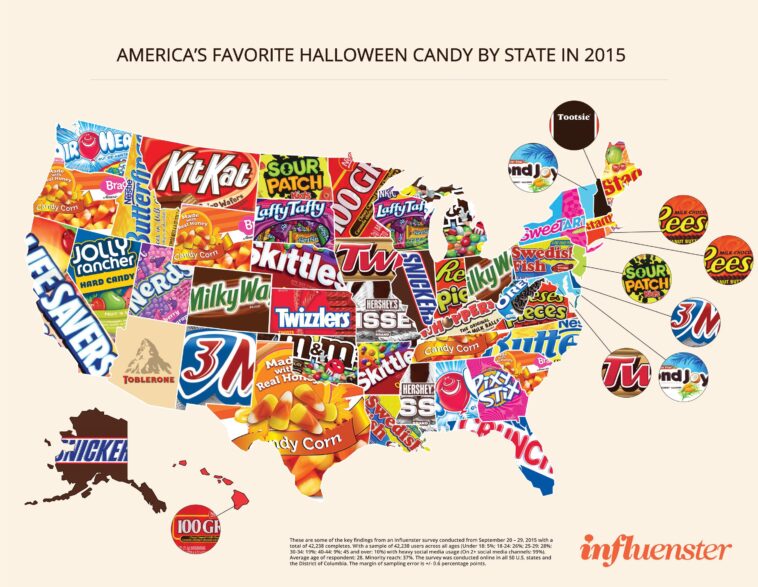 Which is the most popular brand of trail mix?