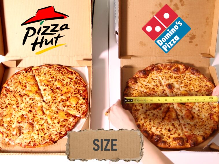 Who makes more money Dominos or Pizza Hut?
