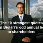 Who owns Biglari Holdings?
