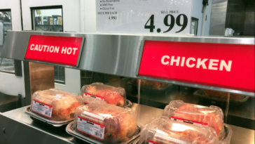 Why is Costco chicken so cheap?