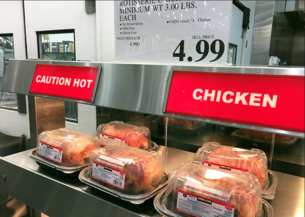 Why is Costco chicken so cheap?